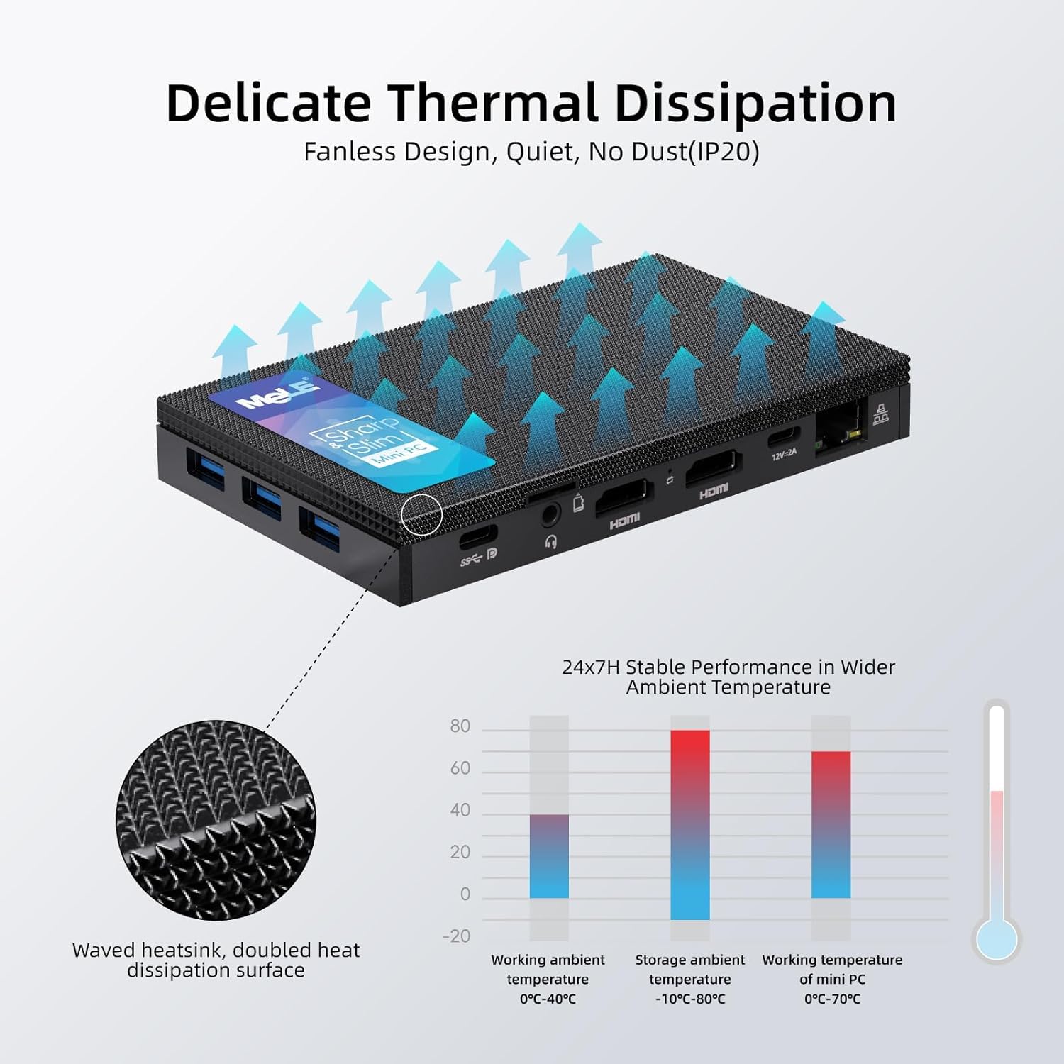 MeLE ファンレス ミニ PC Quieter 3Q 81E N5105 MeLE Quieter3Q Wifi 6 Bez wentylatora Mini PC Win11 Pro